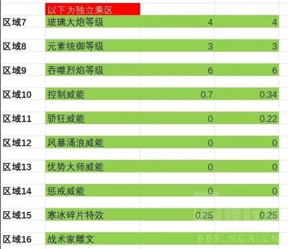 57自学网16