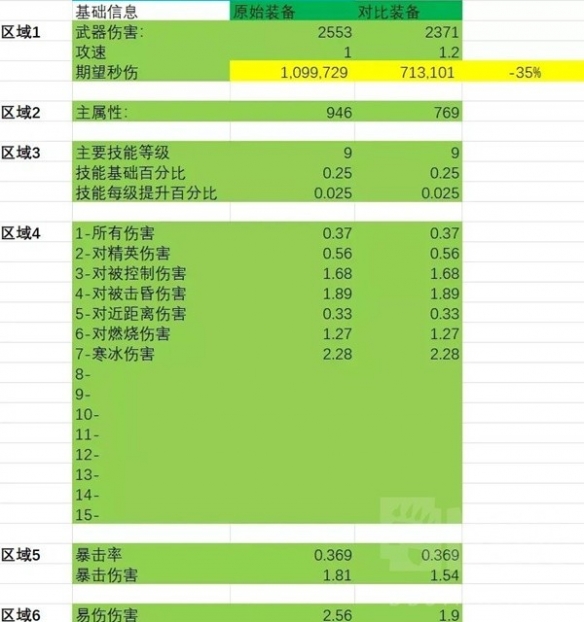 57自学网17