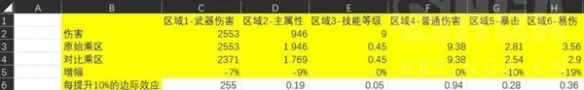 57自学网20