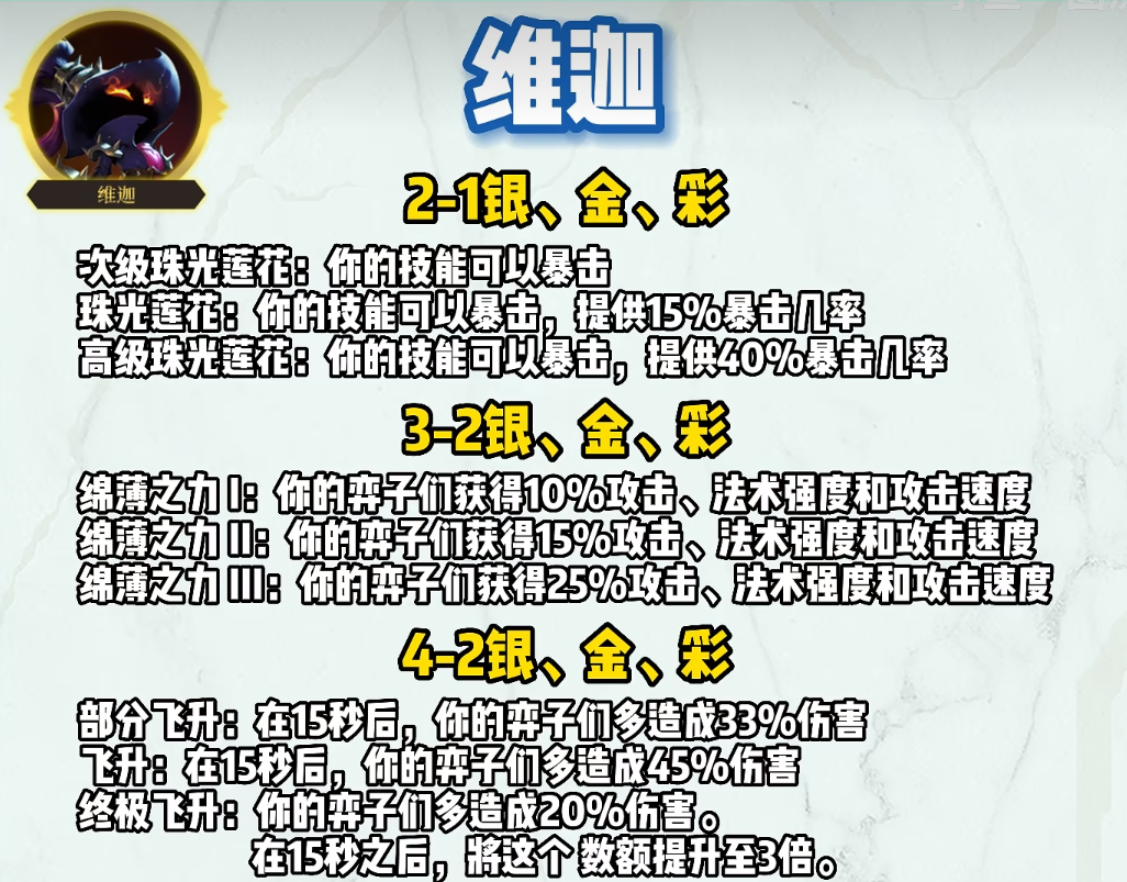 《云顶之弈手游》S9格温阵容推荐