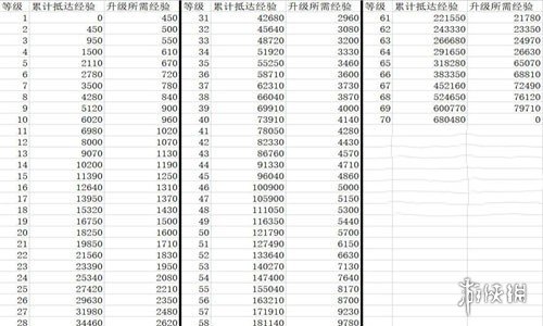 57自学网2