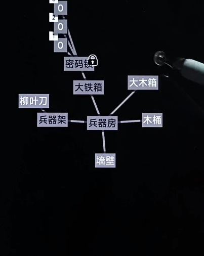 《文字地牢》第五关攻略图文一览