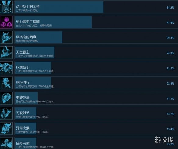 57自学网3