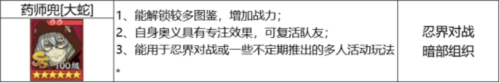 火影忍者忍者新世代新赛季夏日花红玩法攻略[图19]