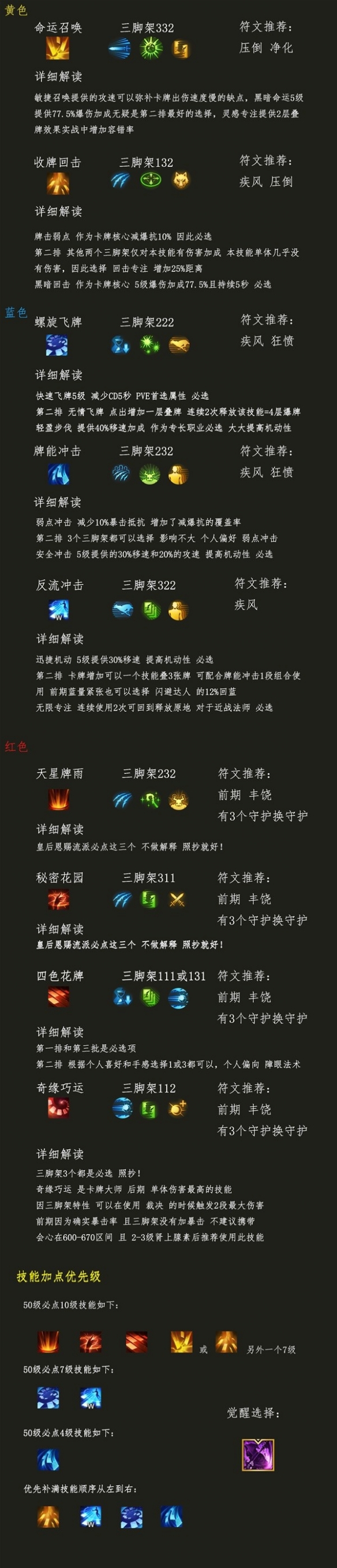 57自学网2