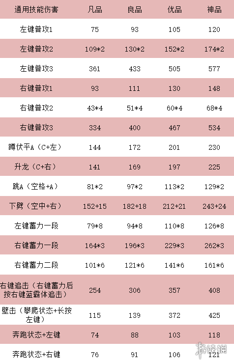 57自学网2