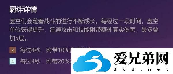 金铲铲之战狂野虚空斗士阵容怎么搭配[图6]