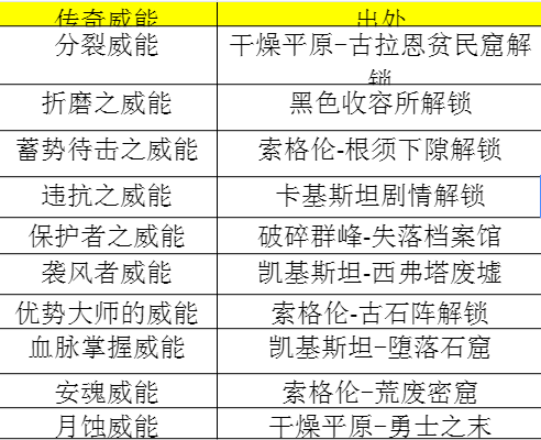 57自学网2