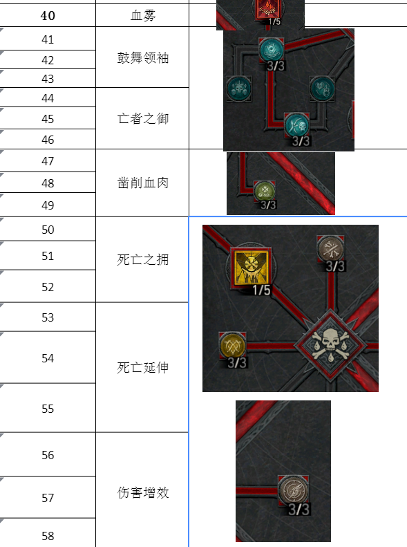 57自学网5