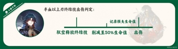 57自学网6