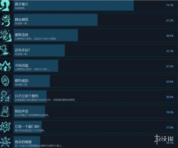 57自学网2