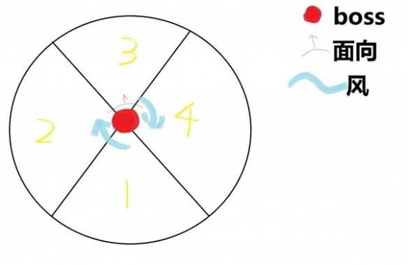 57自学网2