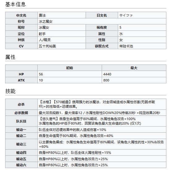 世界弹射物语冰之魔女赛法说明 冰魔女技能介绍[图2]