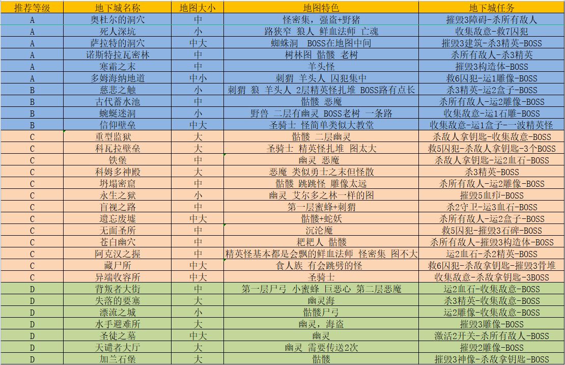 57自学网2