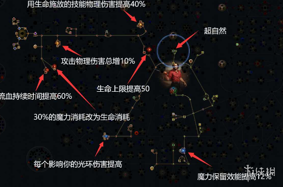 57自学网34