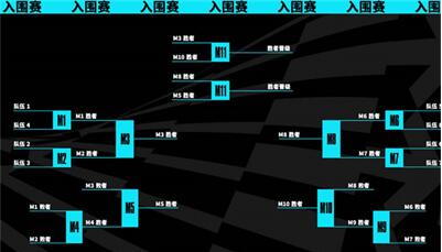 57自学网3