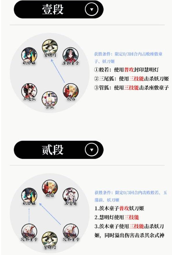 阴阳师慧明灯残局得胜打法攻略[图2]