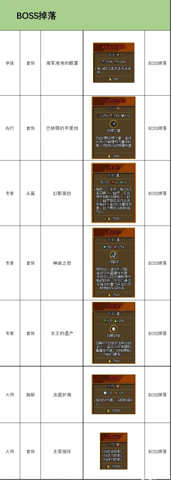 57自学网4