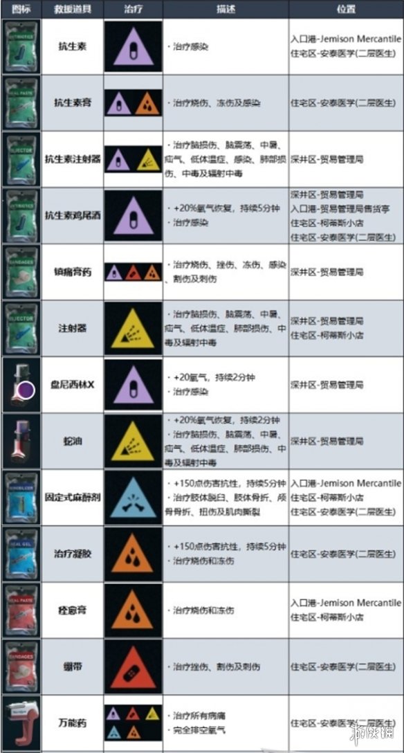 57自学网2