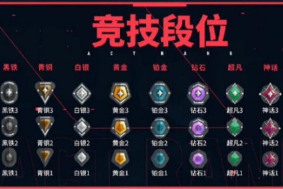 57自学网2