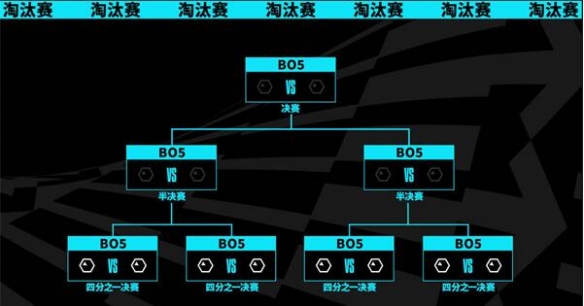 57自学网4