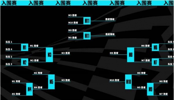 57自学网2