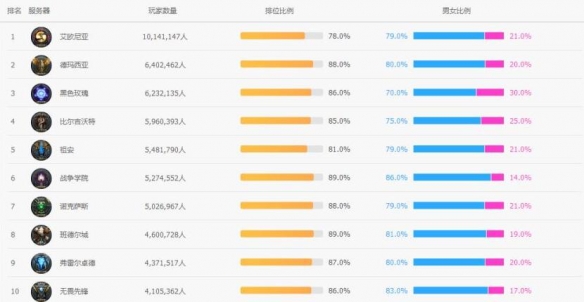 57自学网3