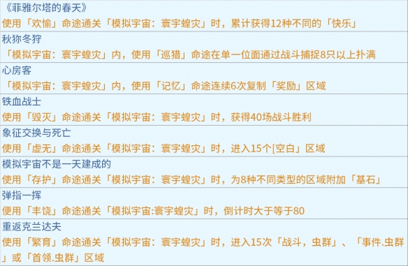 57自学网2