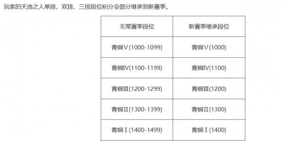 57自学网3