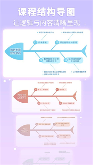 童行学院经典之旅2023最新版正版下载安卓