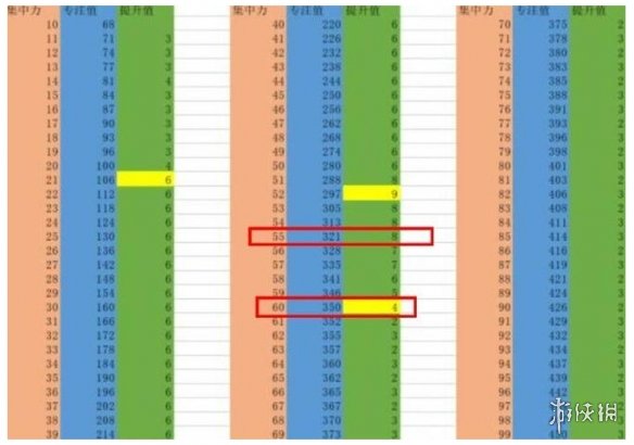 57自学网3