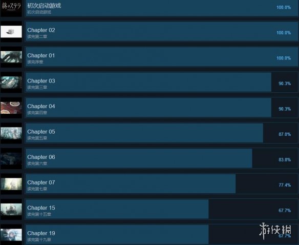 57自学网2