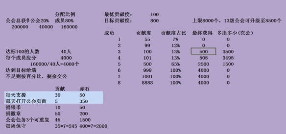 57自学网3