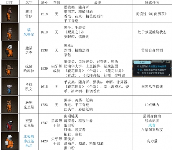 57自学网9