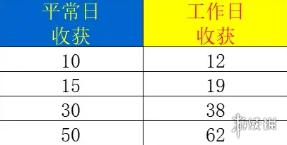 57自学网2