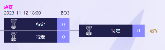 57自学网7