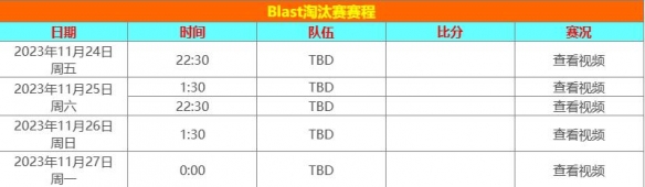 57自学网3