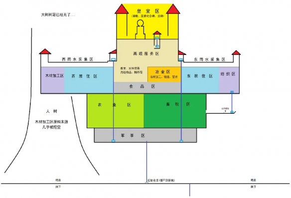 57自学网2