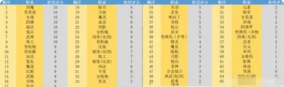 57自学网2