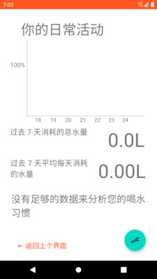 有水喝喝水提醒