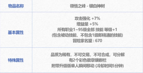 57自学网3