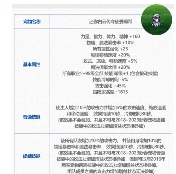 57自学网5