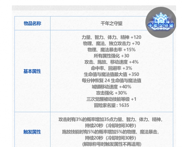 57自学网11