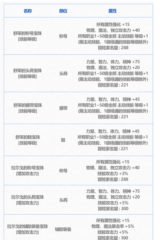 57自学网13