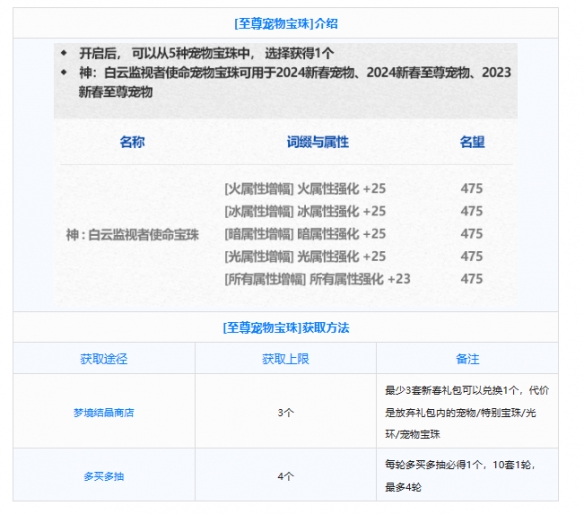 57自学网14