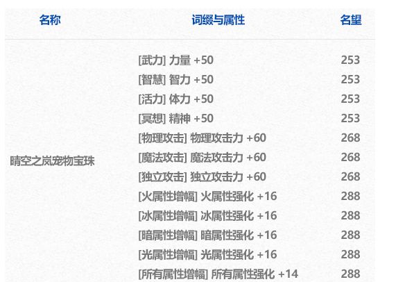 57自学网15