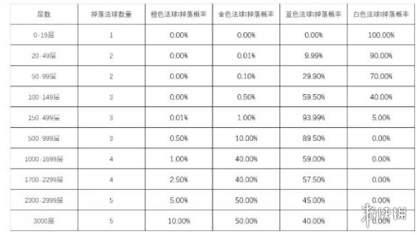 57自学网2