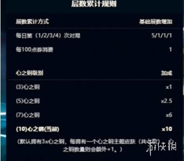 57自学网3