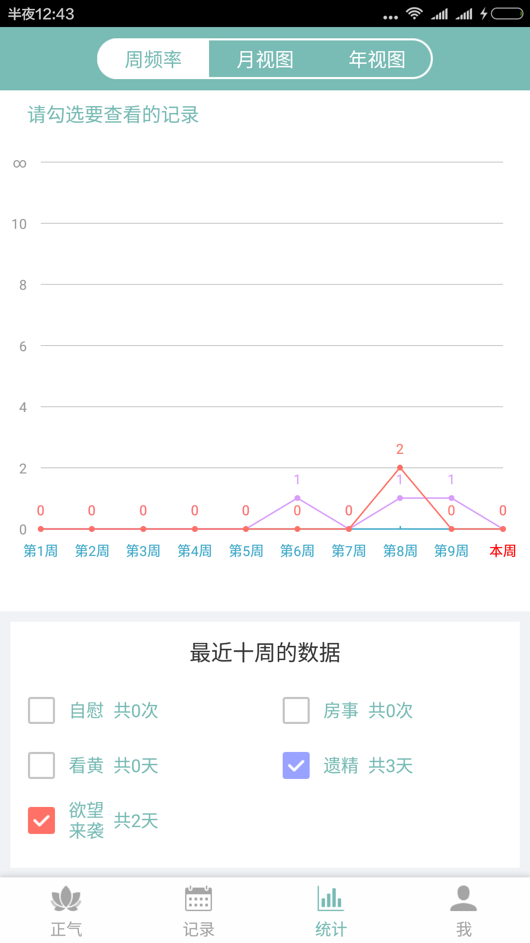 正气持戒助手手机版免费版下载