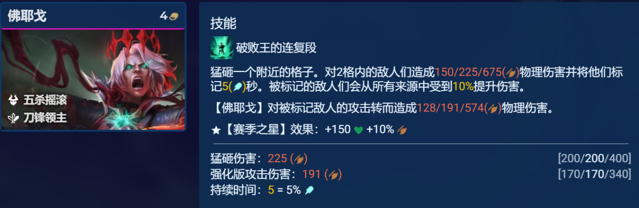 云顶之弈8比特锐雯阵容推荐 s10赛季8比特锐雯阵容出装/羁绊攻略图6